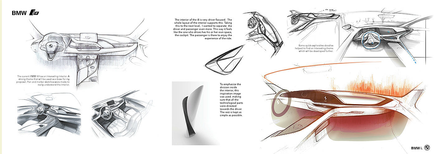 Lukas Lambrichts，automobile，Automobile interior design，