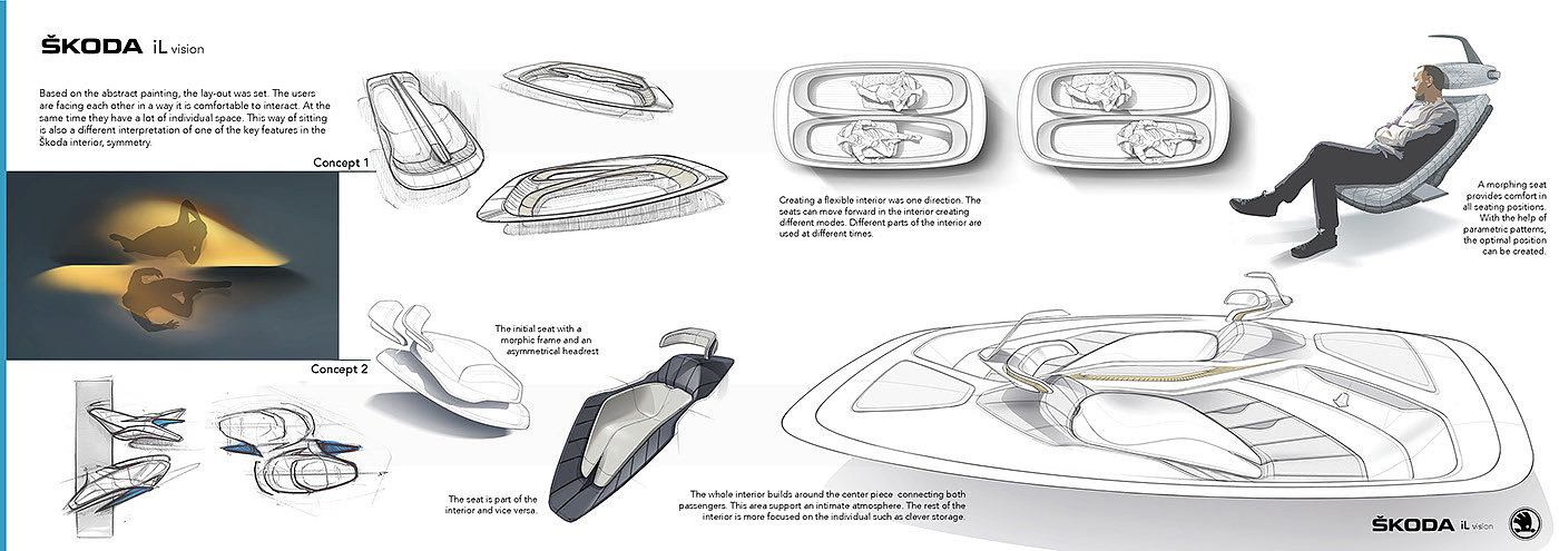 Lukas Lambrichts，automobile，Automobile interior design，