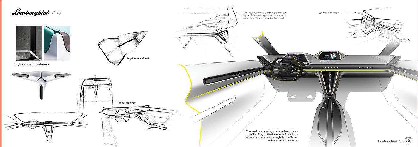 Lukas Lambrichts，automobile，Automobile interior design，