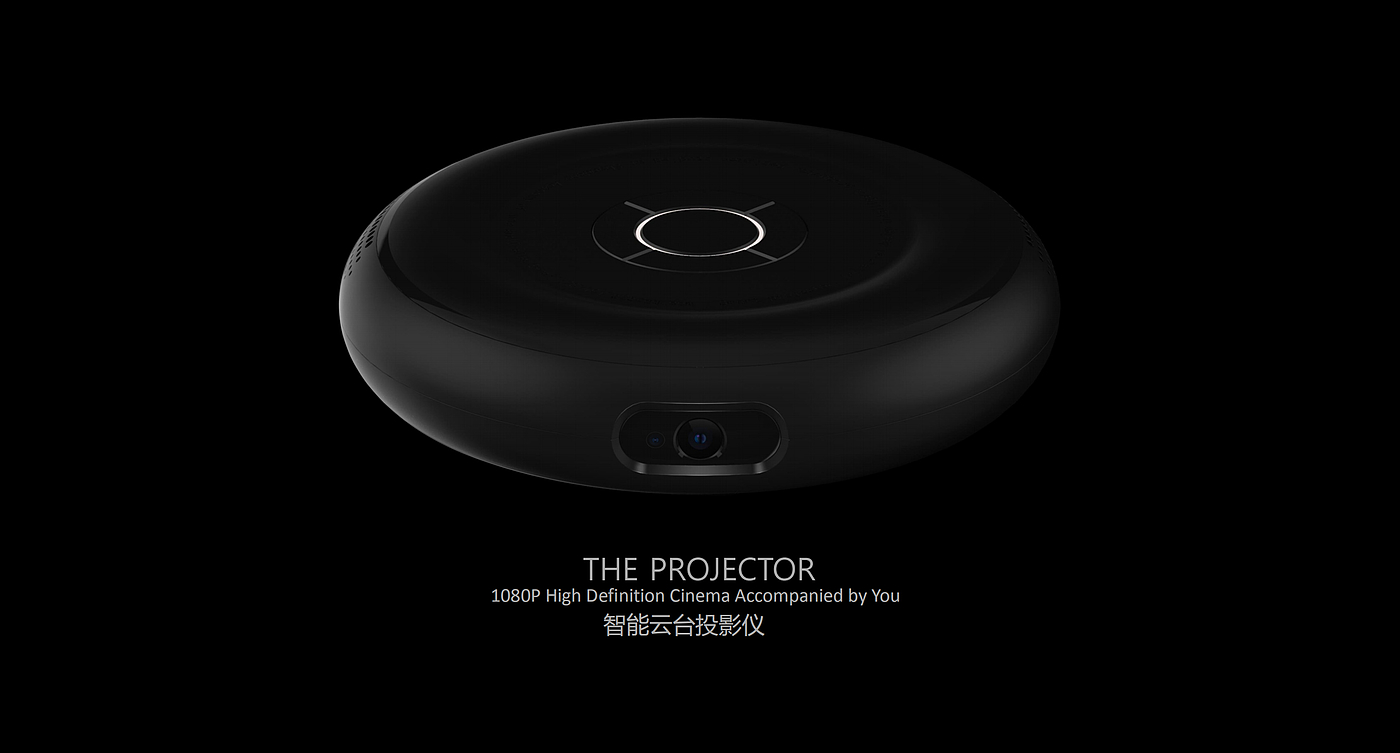 Projector，