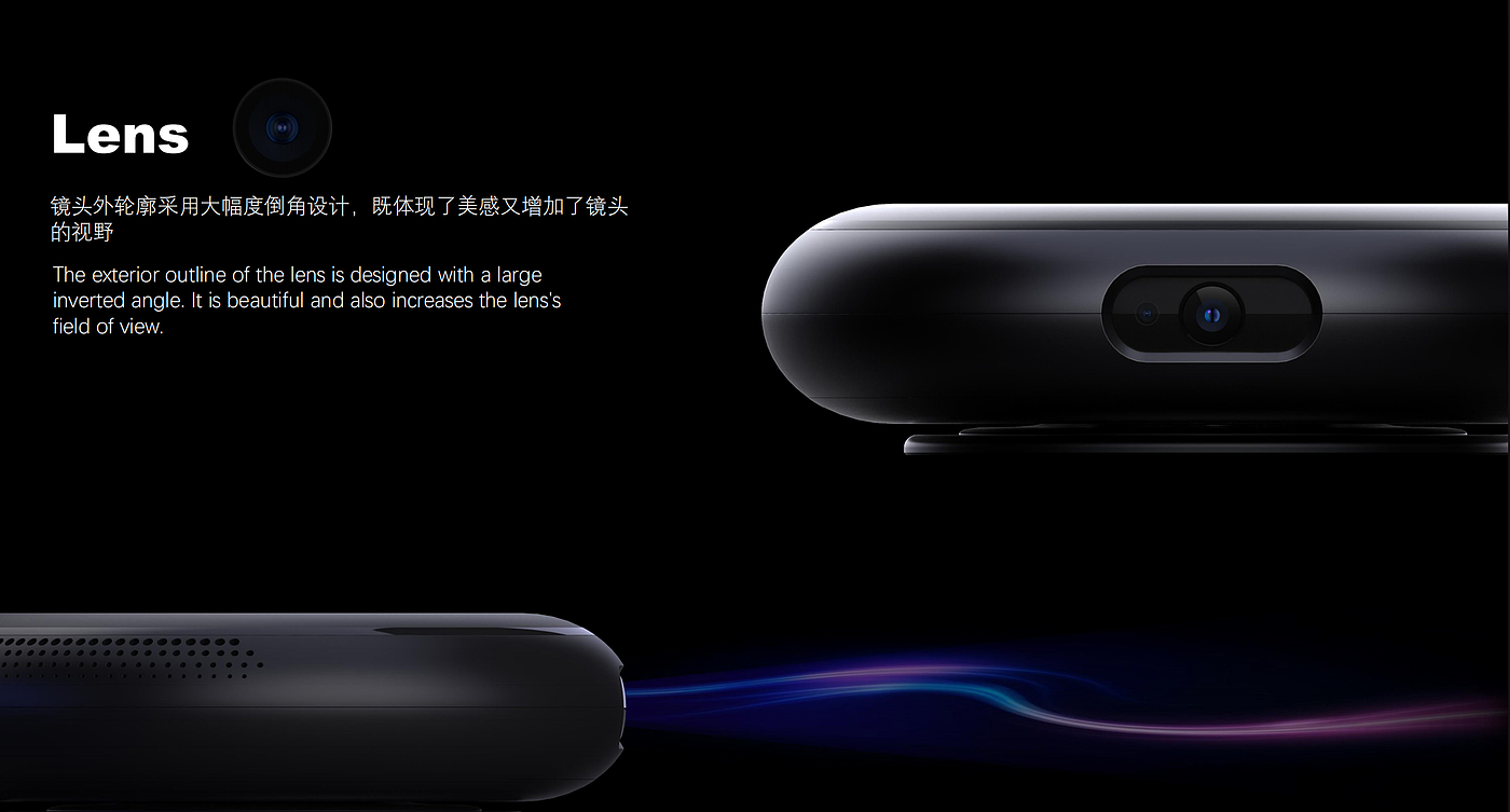 Projector，
