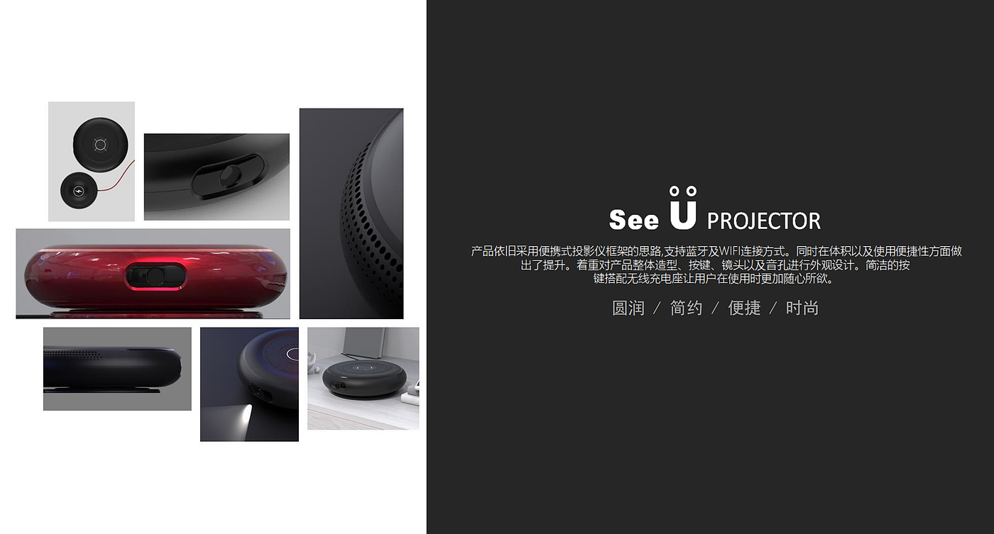 Projector，