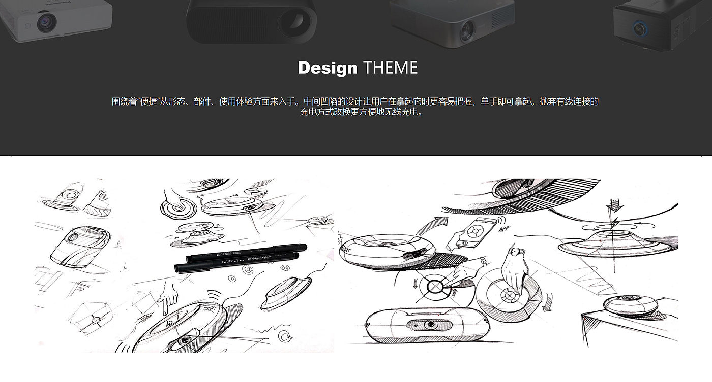 Projector，