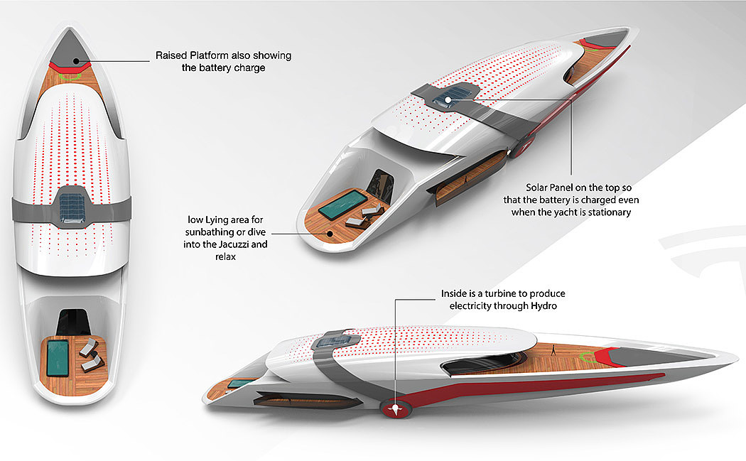 industrial design，Intelligent technology，yacht，sightseeing，Travel，