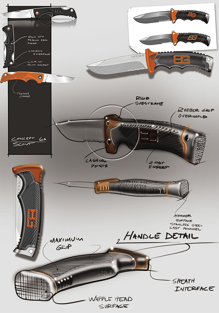 outdoors，multi-function，Tool knife，tool，tool，