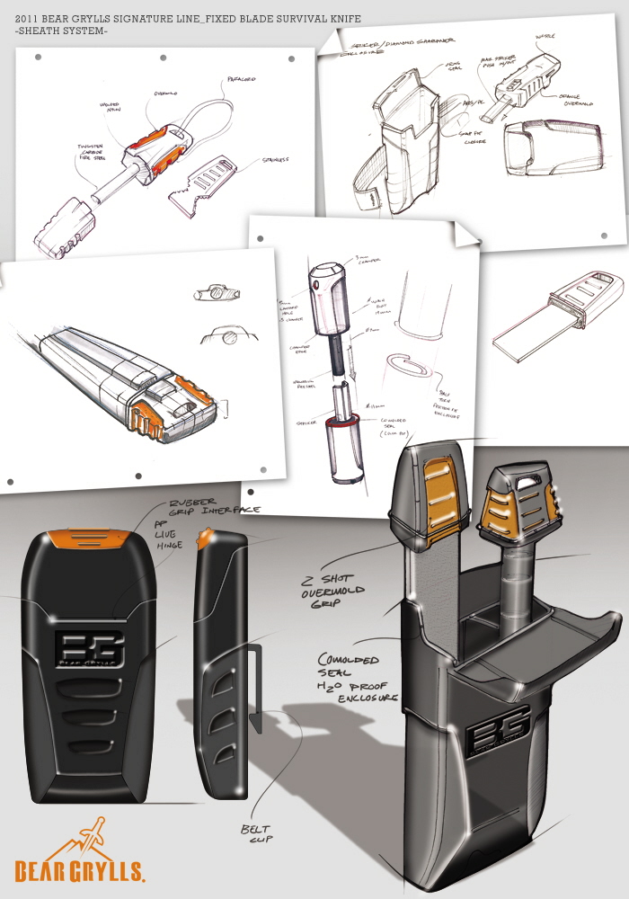 outdoors，multi-function，Tool knife，tool，tool，
