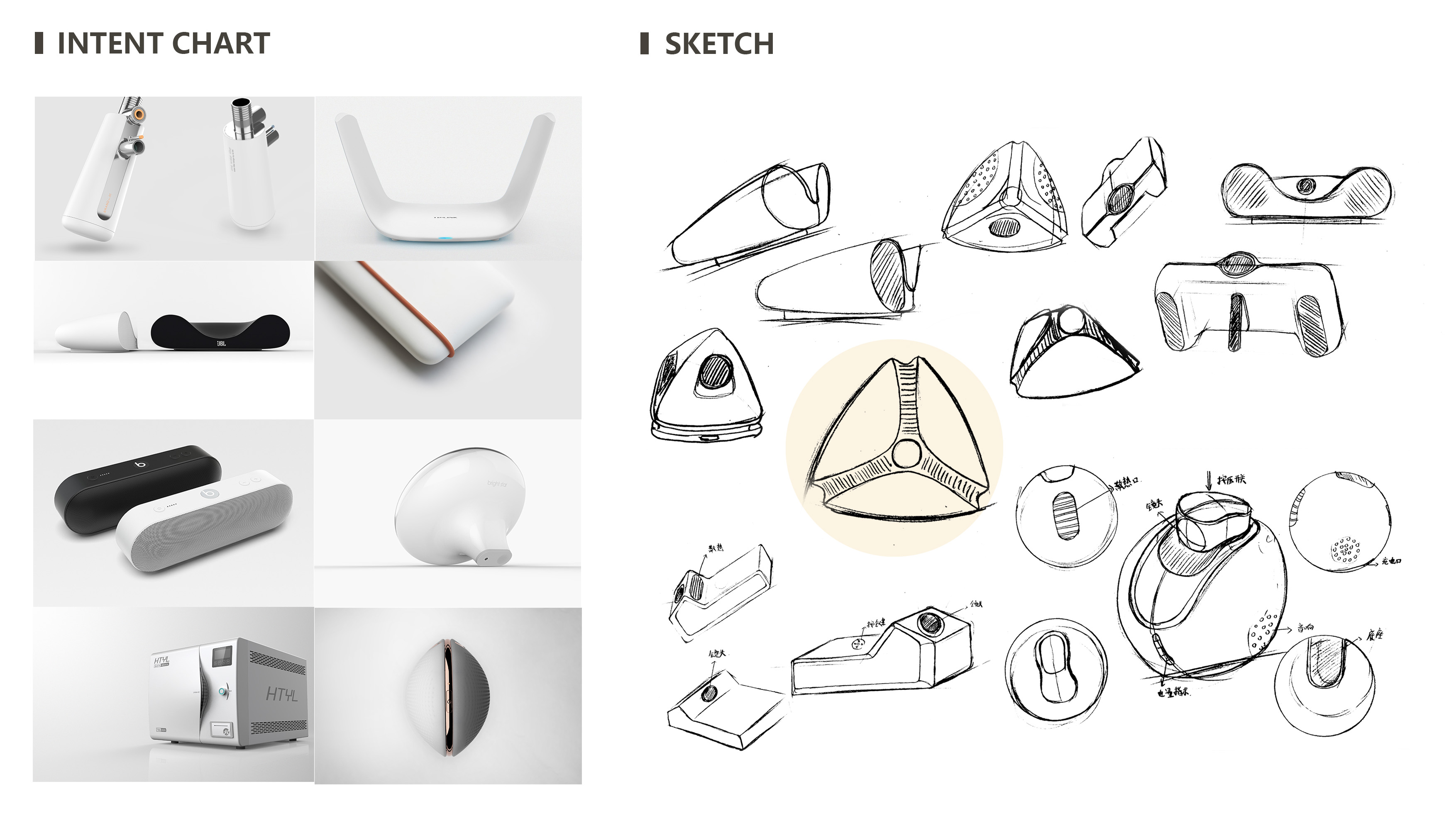 Household, simple and portable，