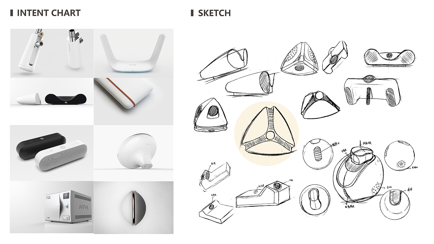 Household, simple and portable，