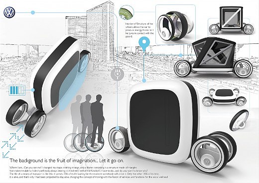 Michelin，Automobile design，Display Board，design sketch，