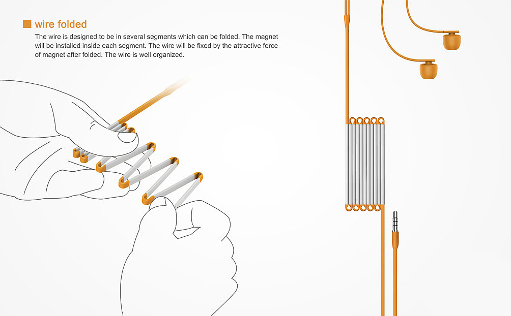 headset，
