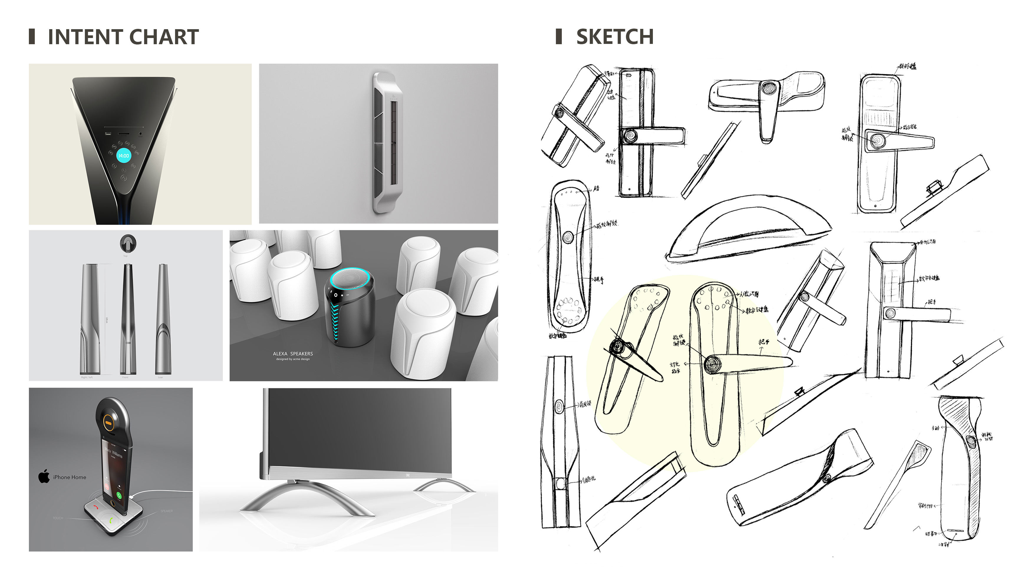 Face recognition, fingerprint, key, password，