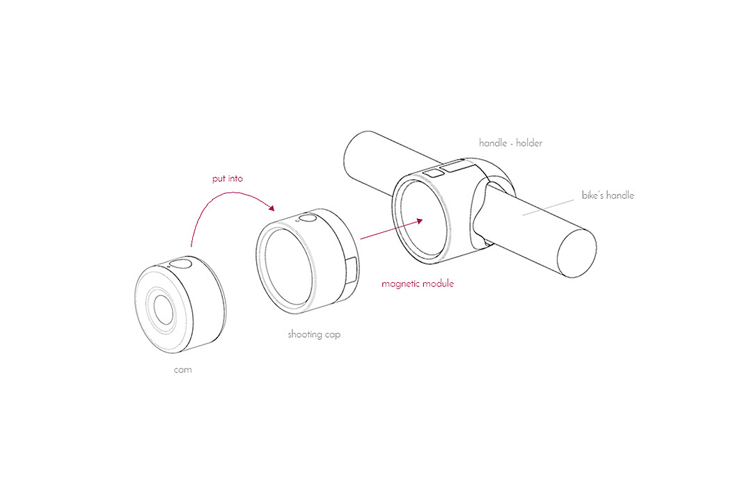 Portable，share，modularization，to replay，entertainment，