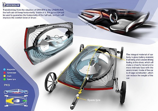 Michelin，Automobile design，Display Board，design sketch，