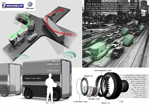 Michelin，Automobile design，Display Board，design sketch，