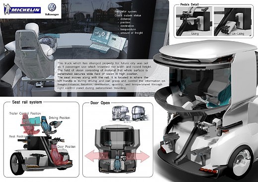 Michelin，Automobile design，Display Board，design sketch，