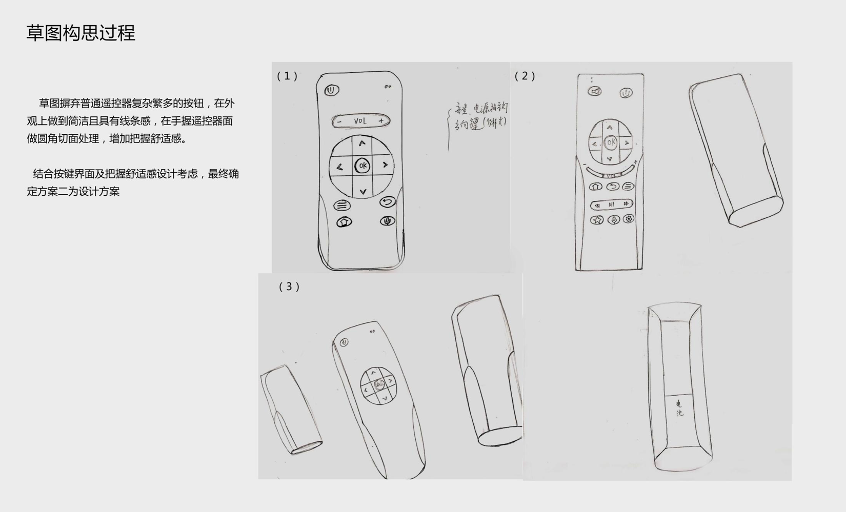industrial product，human-computer interaction，Remote control design，