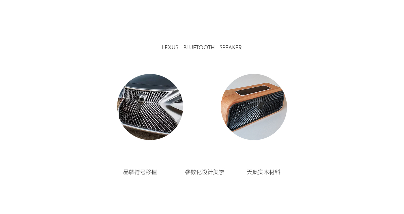 Bluetooth Speaker ，Digital intelligence，electronic product，