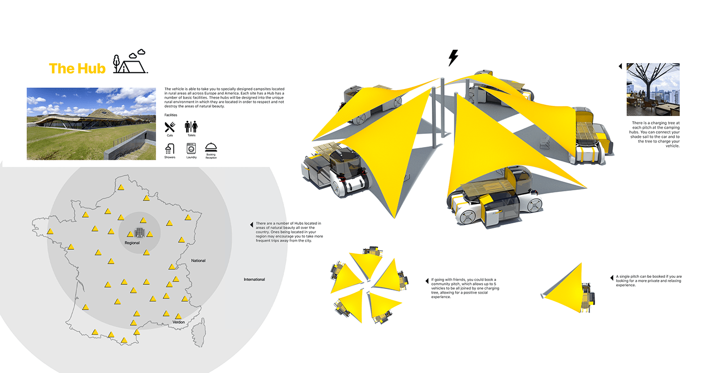 automobile，concept，future，Hand drawn，