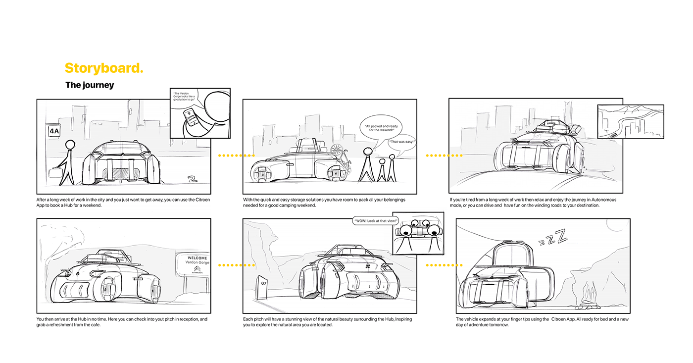 automobile，concept，future，Hand drawn，