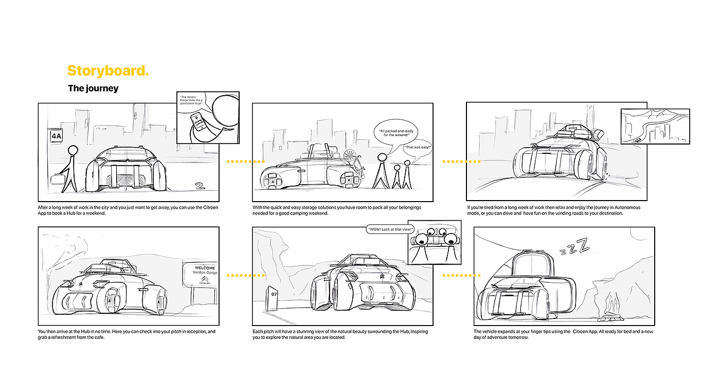 automobile，concept，future，Hand drawn，