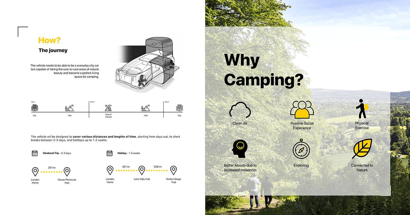automobile，concept，future，Hand drawn，