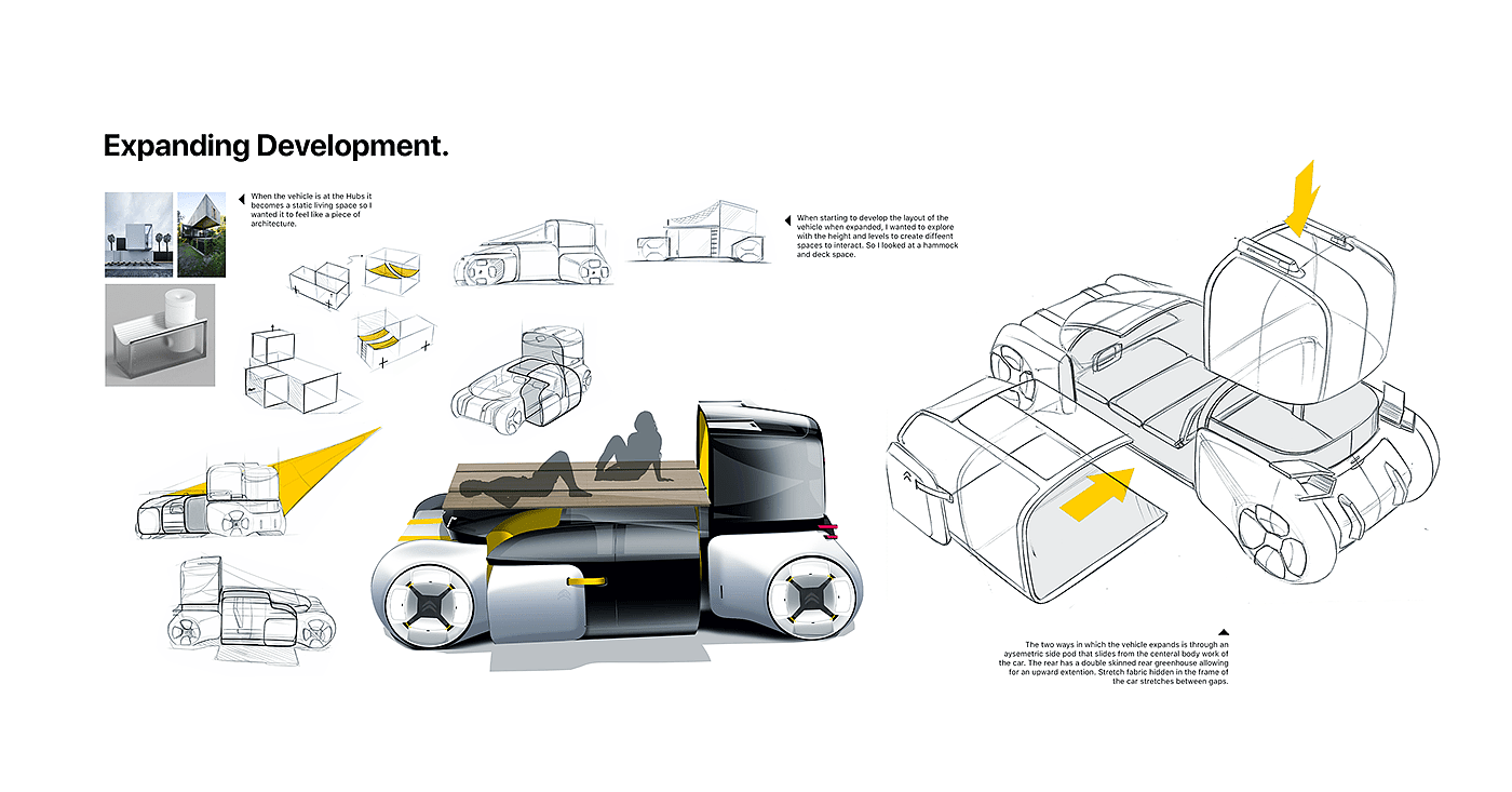 automobile，concept，future，Hand drawn，