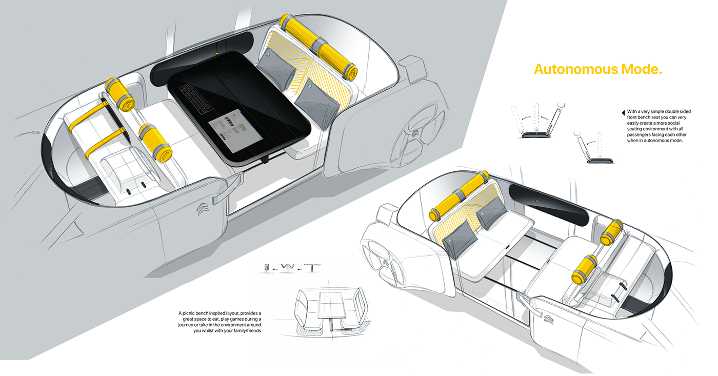 automobile，concept，future，Hand drawn，