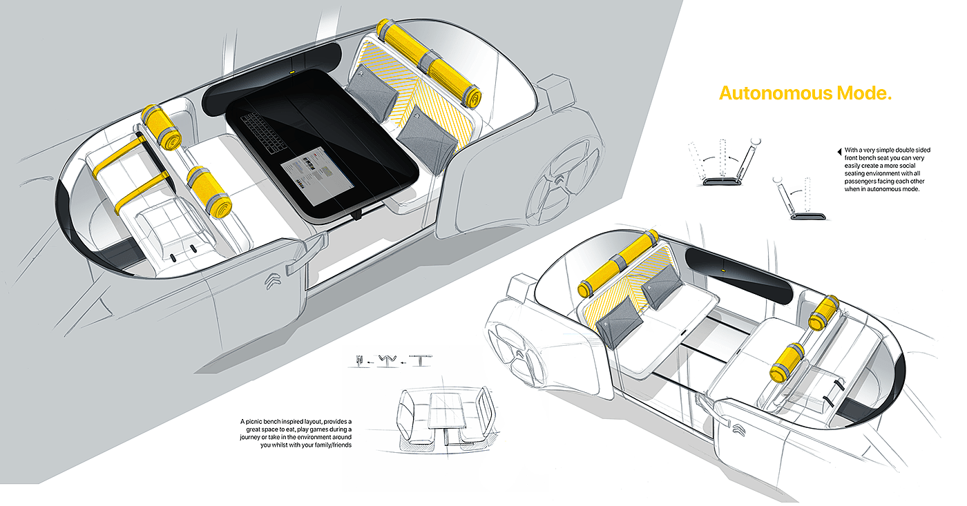 automobile，concept，future，Hand drawn，