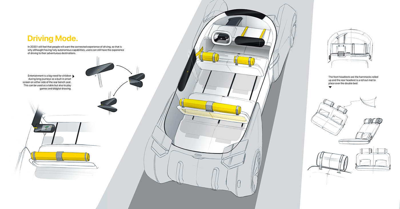automobile，concept，future，Hand drawn，