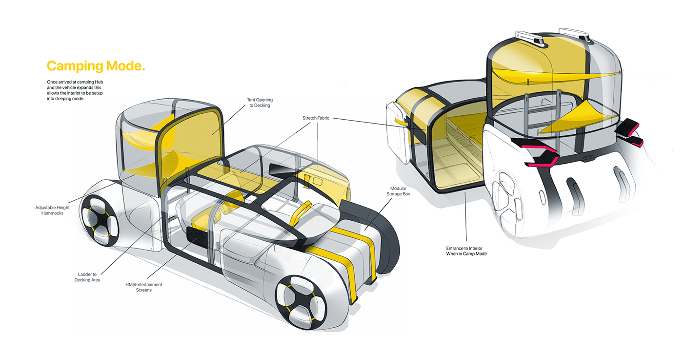 automobile，concept，future，Hand drawn，