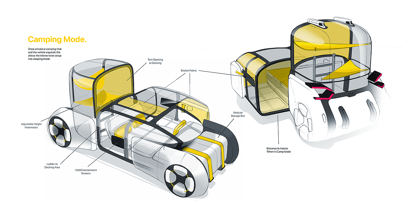automobile，concept，future，Hand drawn，