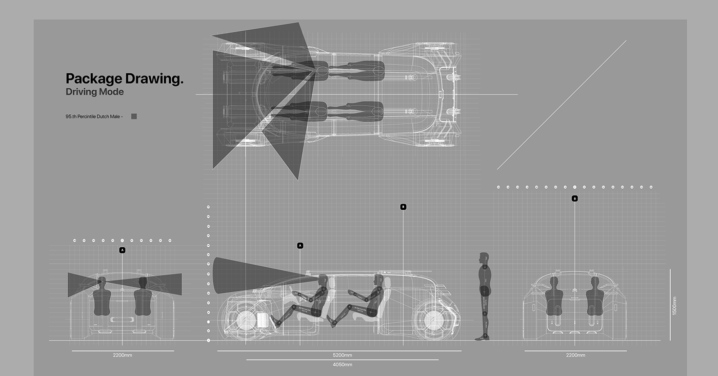 automobile，concept，future，Hand drawn，