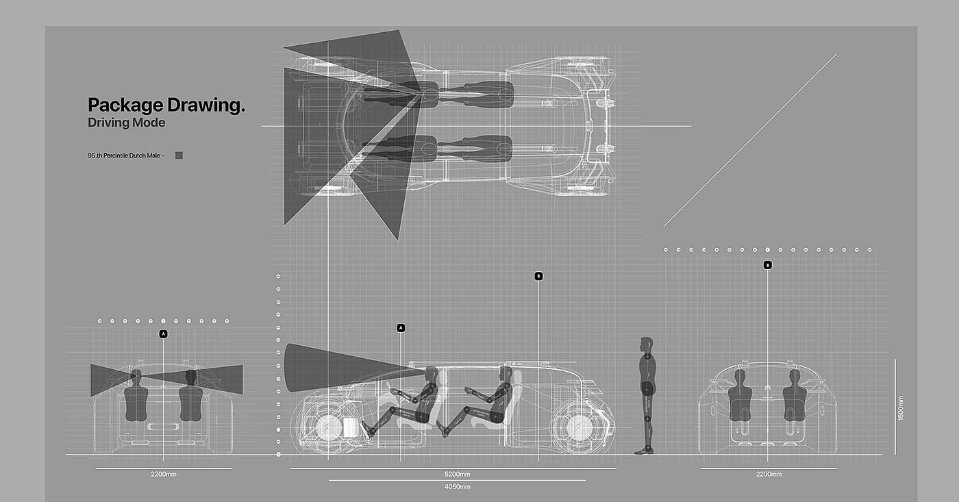 automobile，concept，future，Hand drawn，