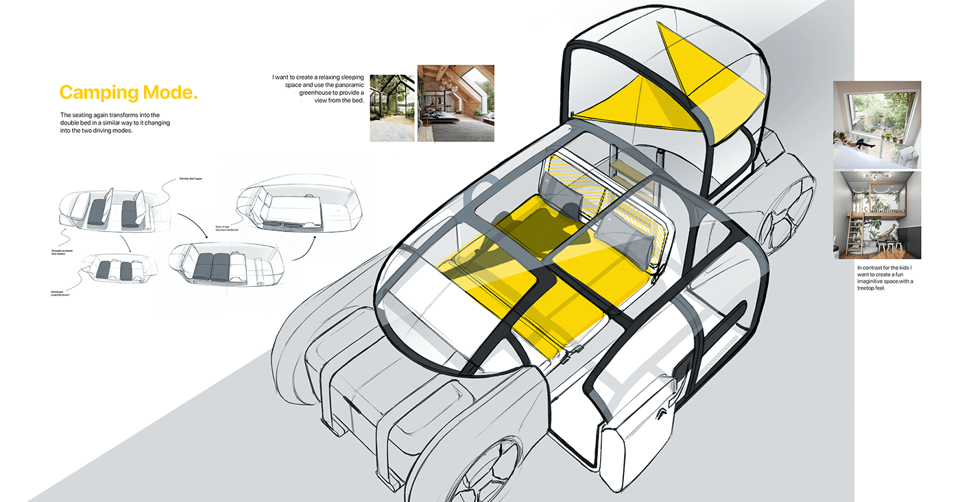 automobile，concept，future，Hand drawn，