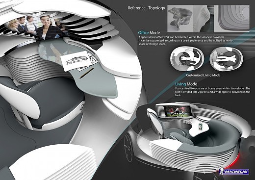 Michelin，Automobile design，Display Board，design sketch，