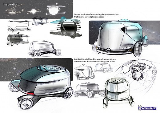 Michelin，Automobile design，Display Board，design sketch，