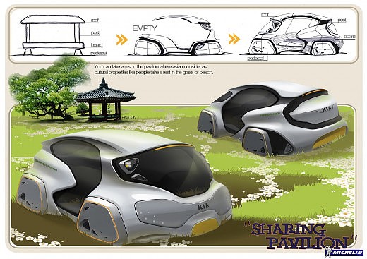 Michelin，Automobile design，Display Board，design sketch，