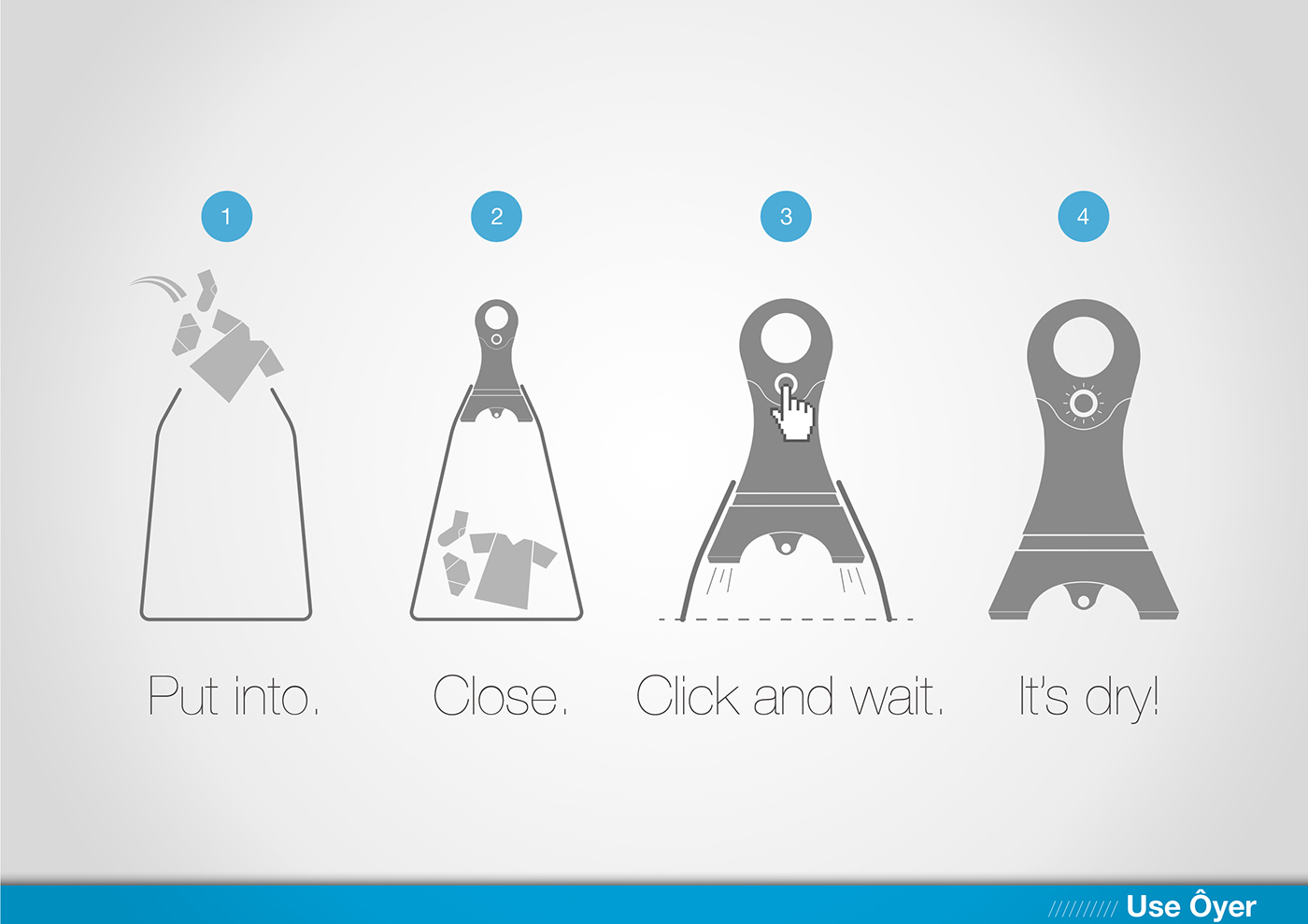 Portable，dryer，Quick drying，originality，Design，