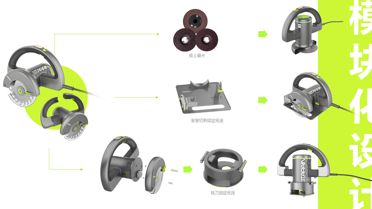 Graduation project multifunctional electric circular saw design，