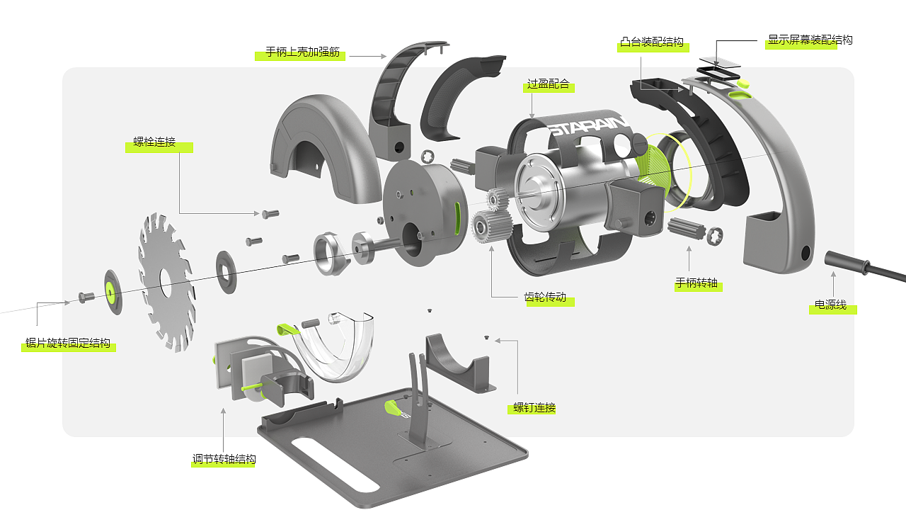 Graduation project multifunctional electric circular saw design，