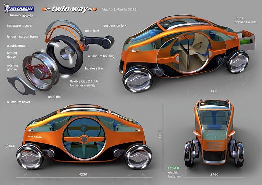 Michelin，Automobile design，Display Board，design sketch，