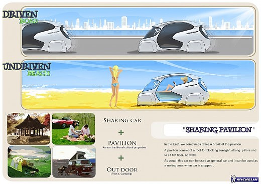 Michelin，Automobile design，Display Board，design sketch，