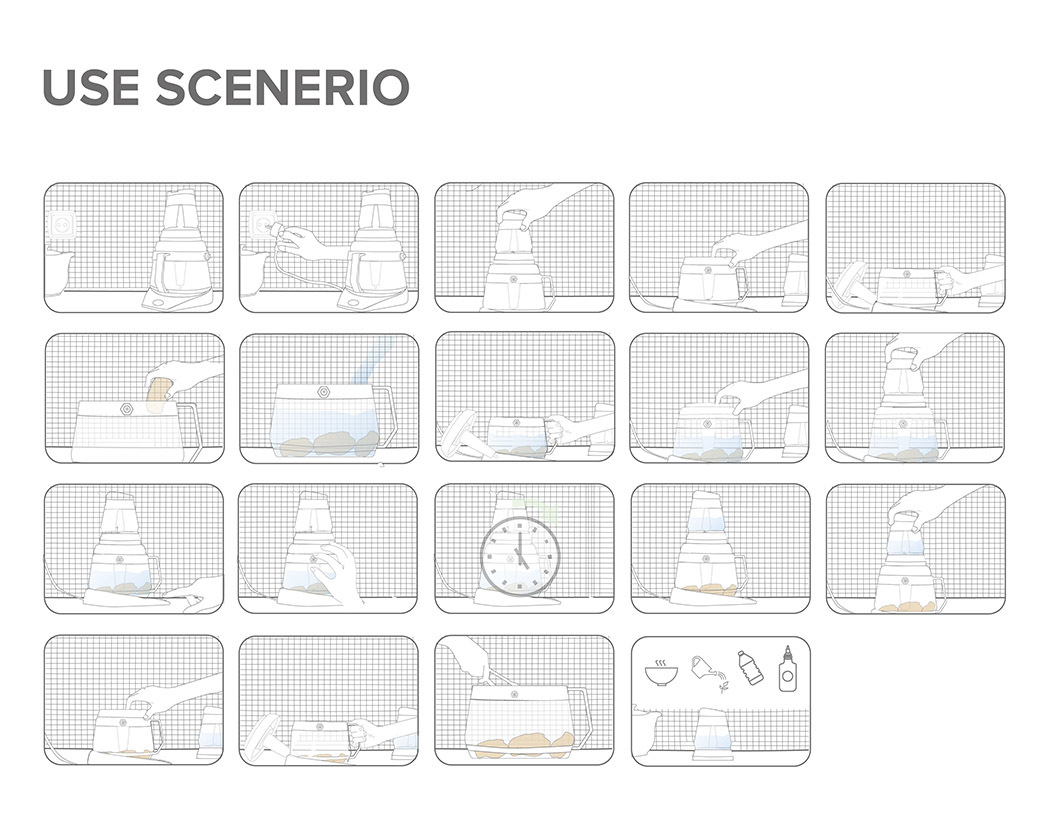 product design，industrial design，Household Electric Appliances，healthy，convenient，