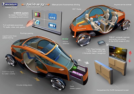 Michelin，Automobile design，Display Board，design sketch，