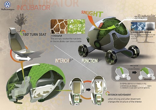 Michelin，Automobile design，Display Board，design sketch，