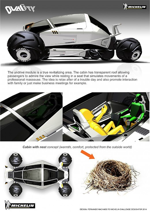 Michelin，Automobile design，Display Board，design sketch，