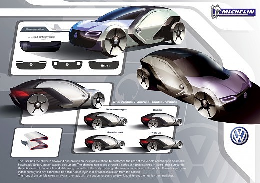 Michelin，Automobile design，Display Board，design sketch，