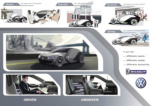 Michelin，Automobile design，Display Board，design sketch，