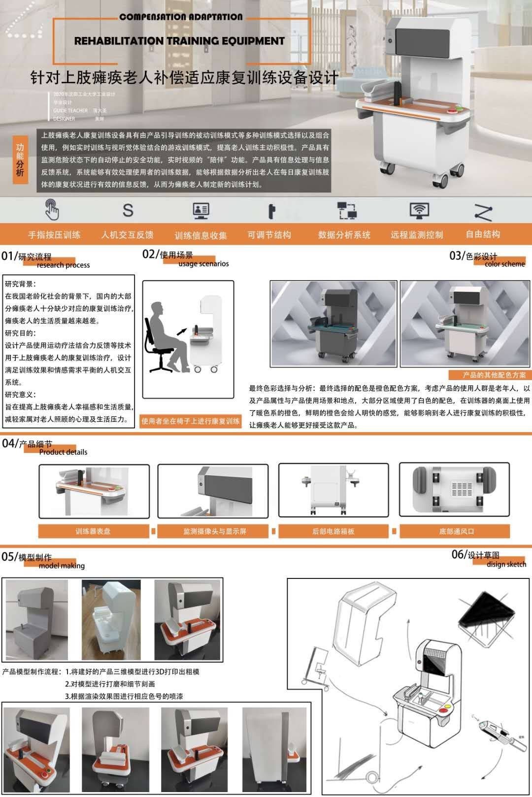 rehabilitation training，