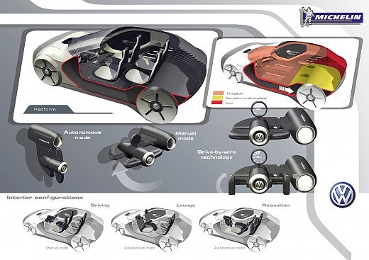 Michelin，Automobile design，Display Board，design sketch，